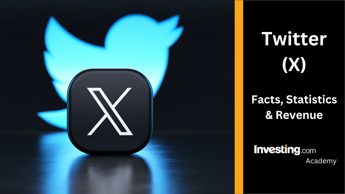 Viber Number Generation